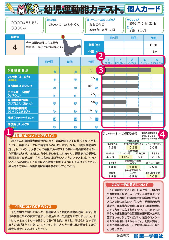 個人カード例