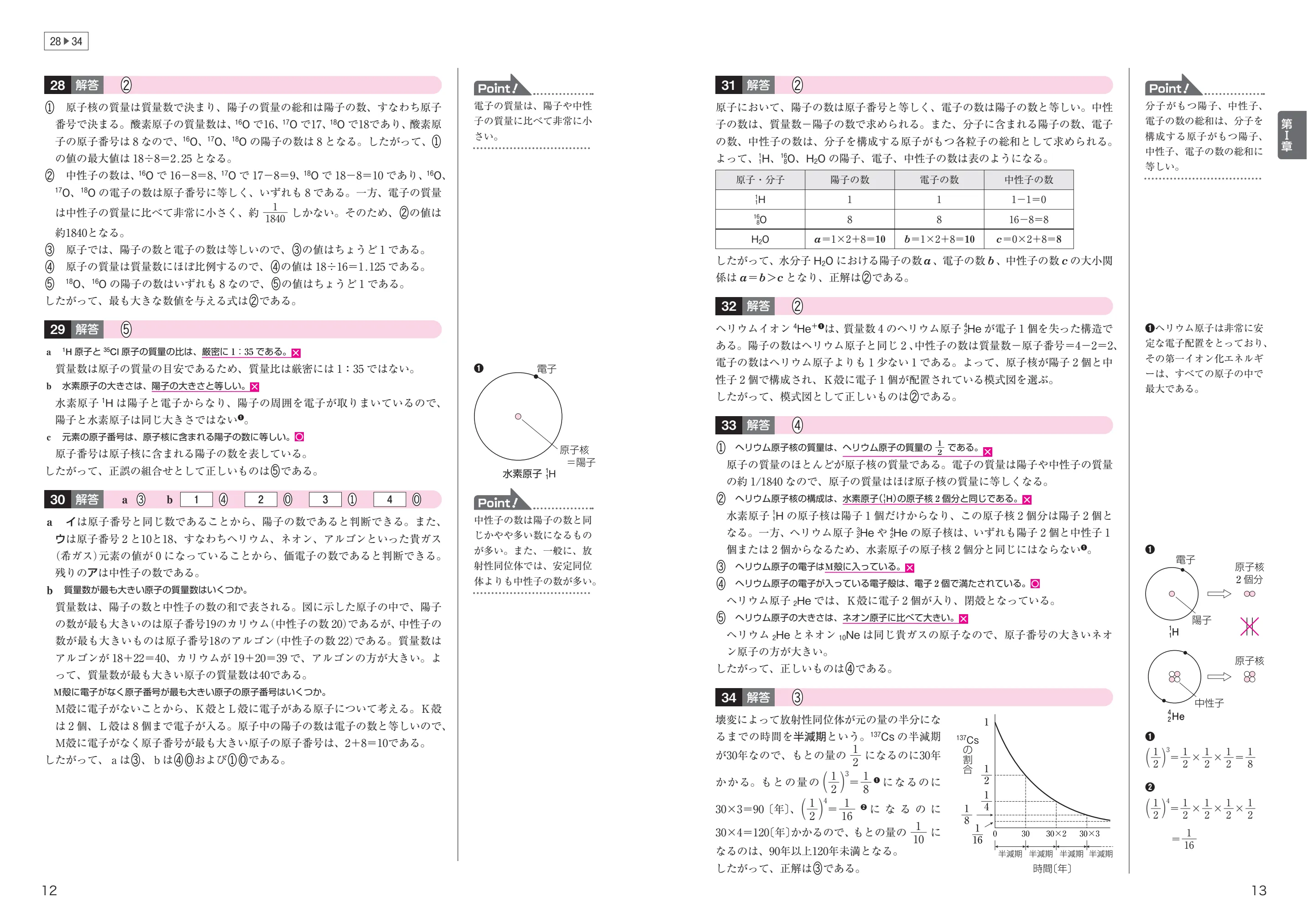 アイワーク iワーク 塾専用 教科書準拠 英語 問題集 - 英語 iワーク 