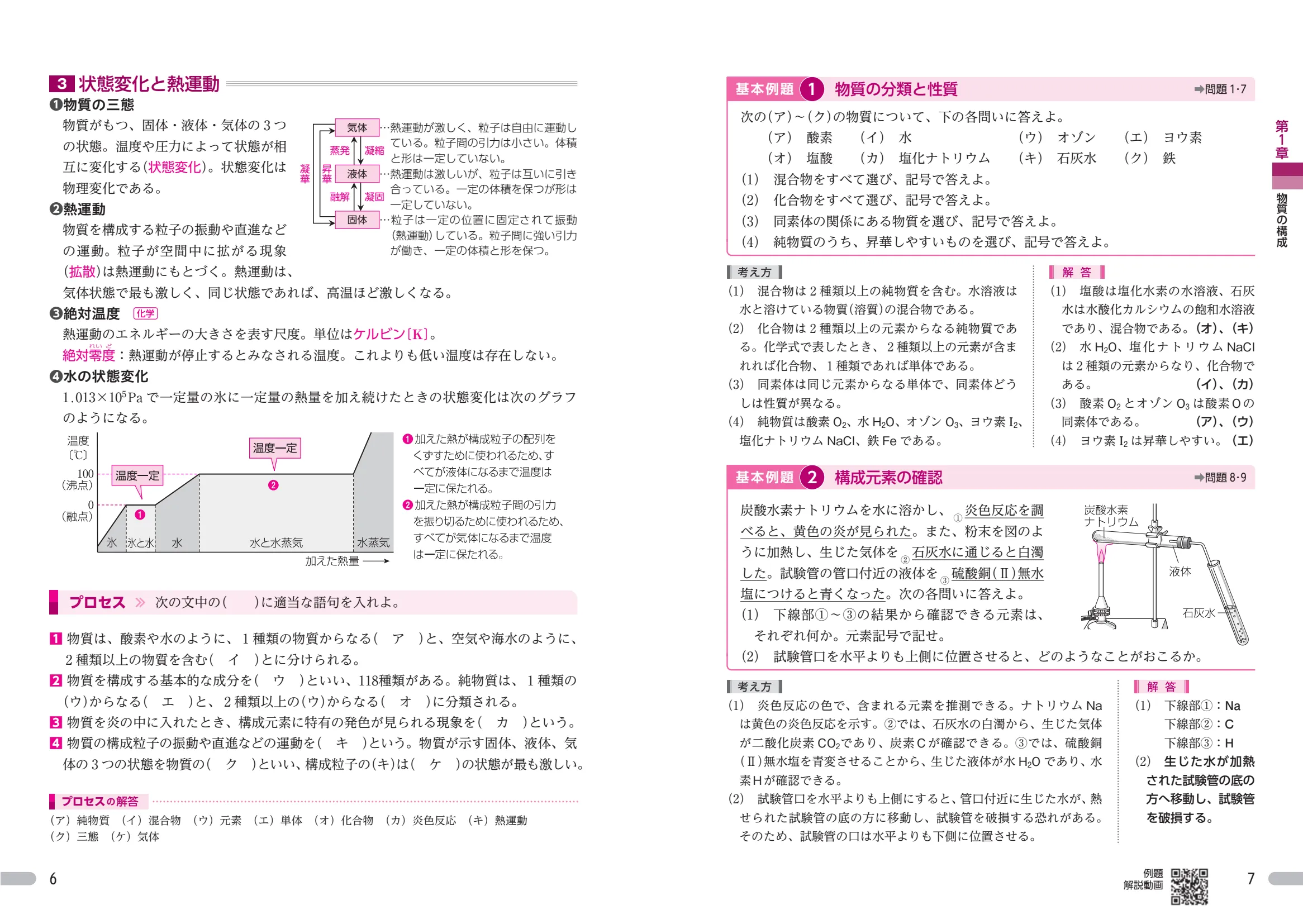 副教材のご案内 | 第一学習社