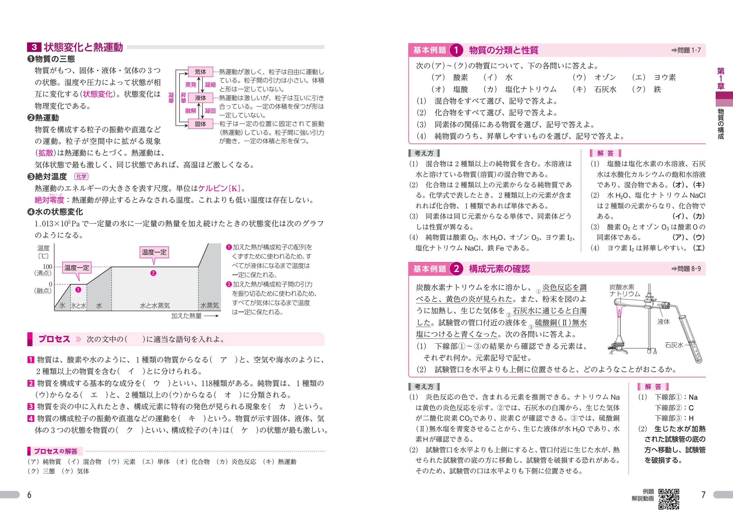 副教材のご案内 | 第一学習社