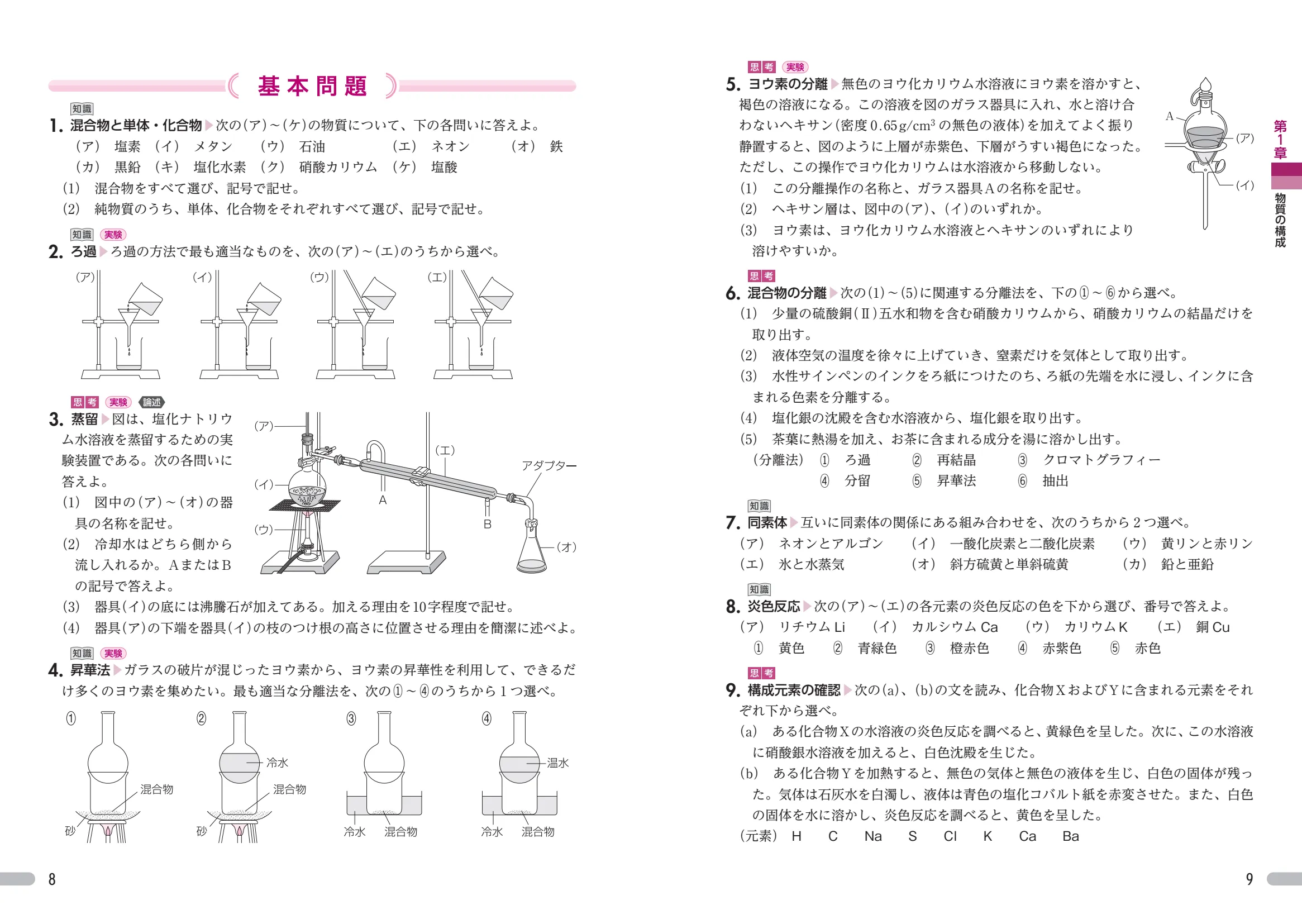 2019年 セミナー化学基礎＋化学 別冊解答編 付属 第一学習社 - 2026年