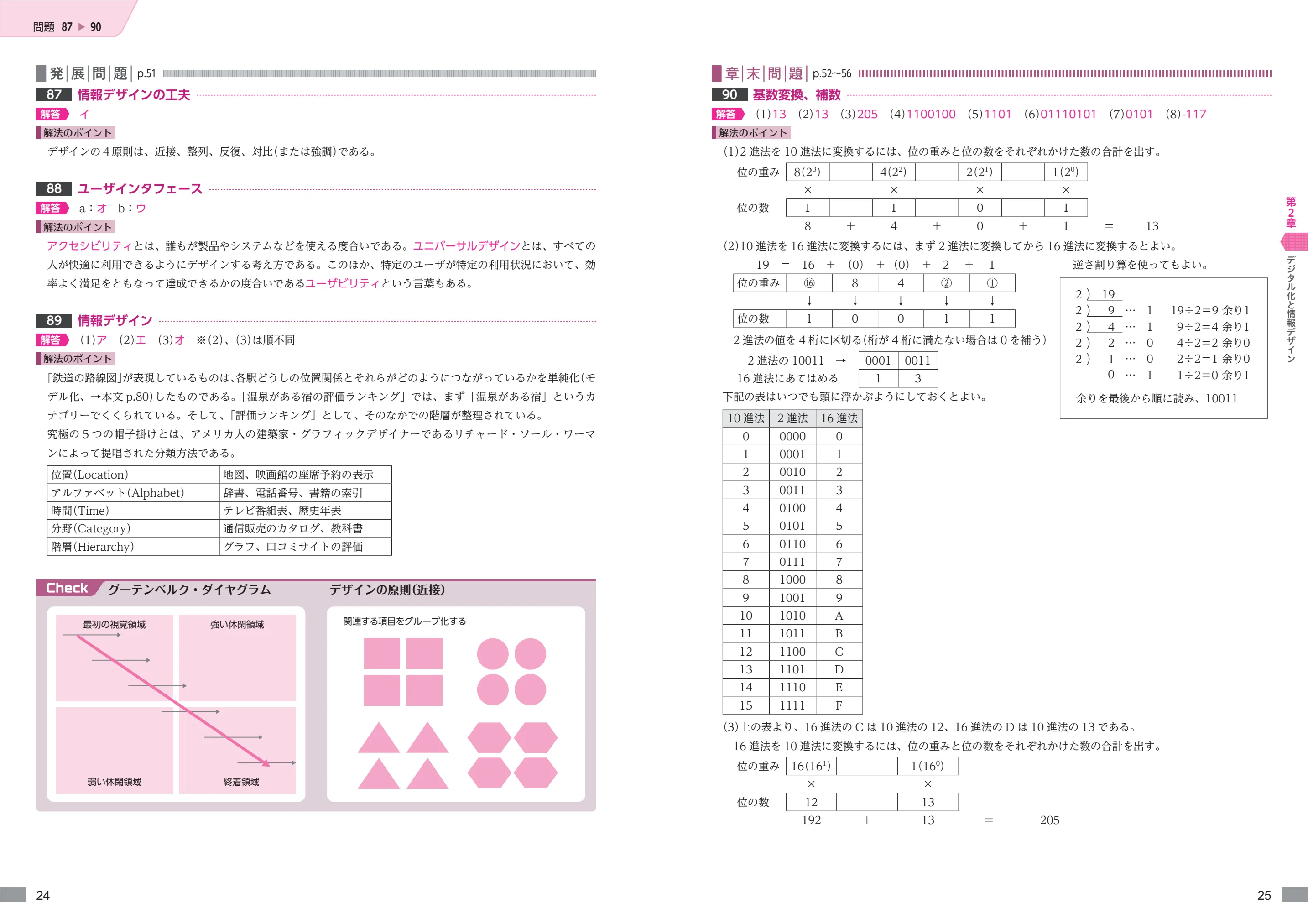 副教材のご案内 | 第一学習社