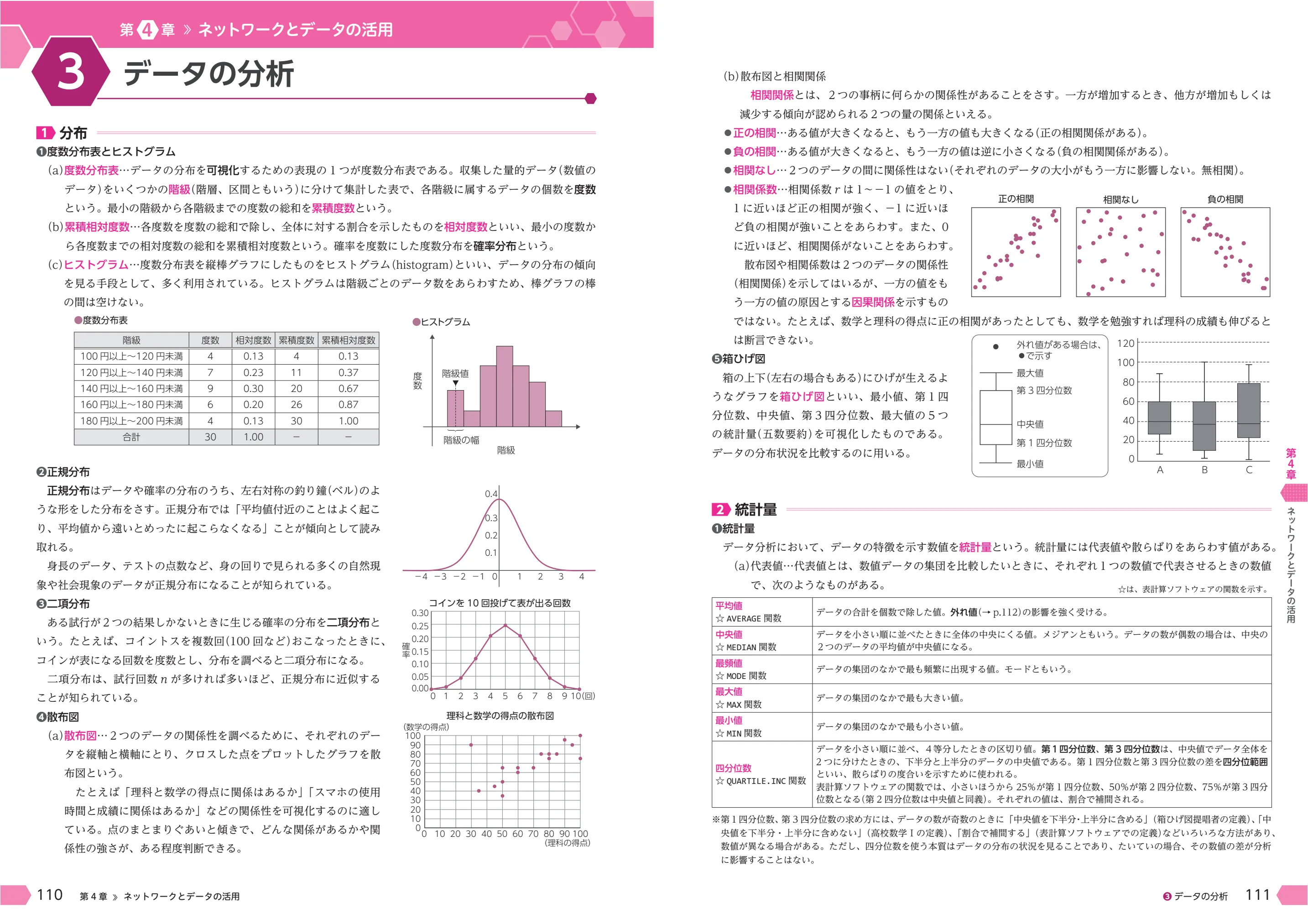 副教材のご案内 | 第一学習社