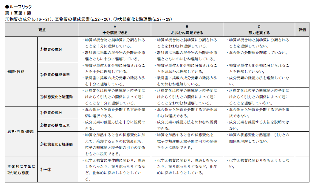 教科書のご案内 | 第一学習社