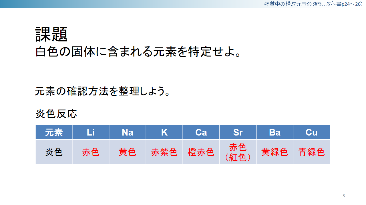 Amazon.co.jp: C60-060 新編 地学図解 第一学習社 : おもちゃ