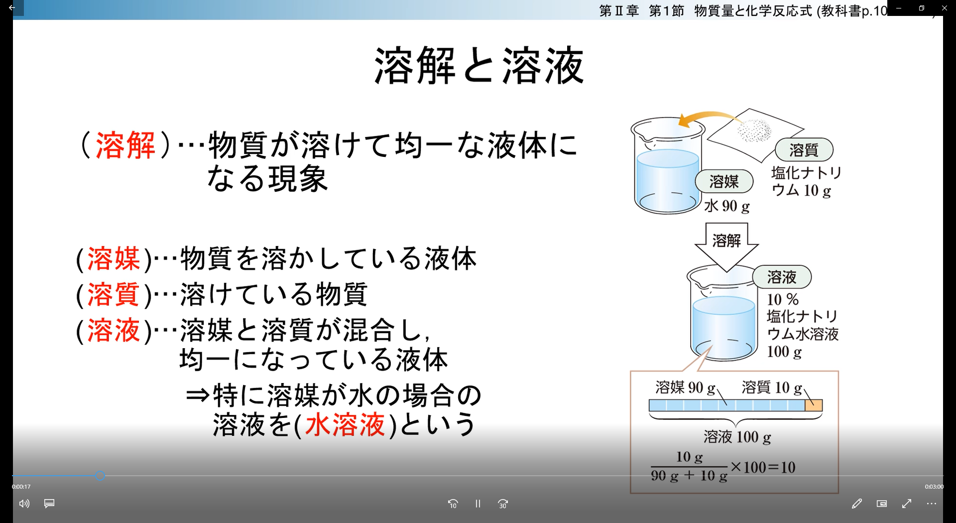 教科書のご案内 | 第一学習社