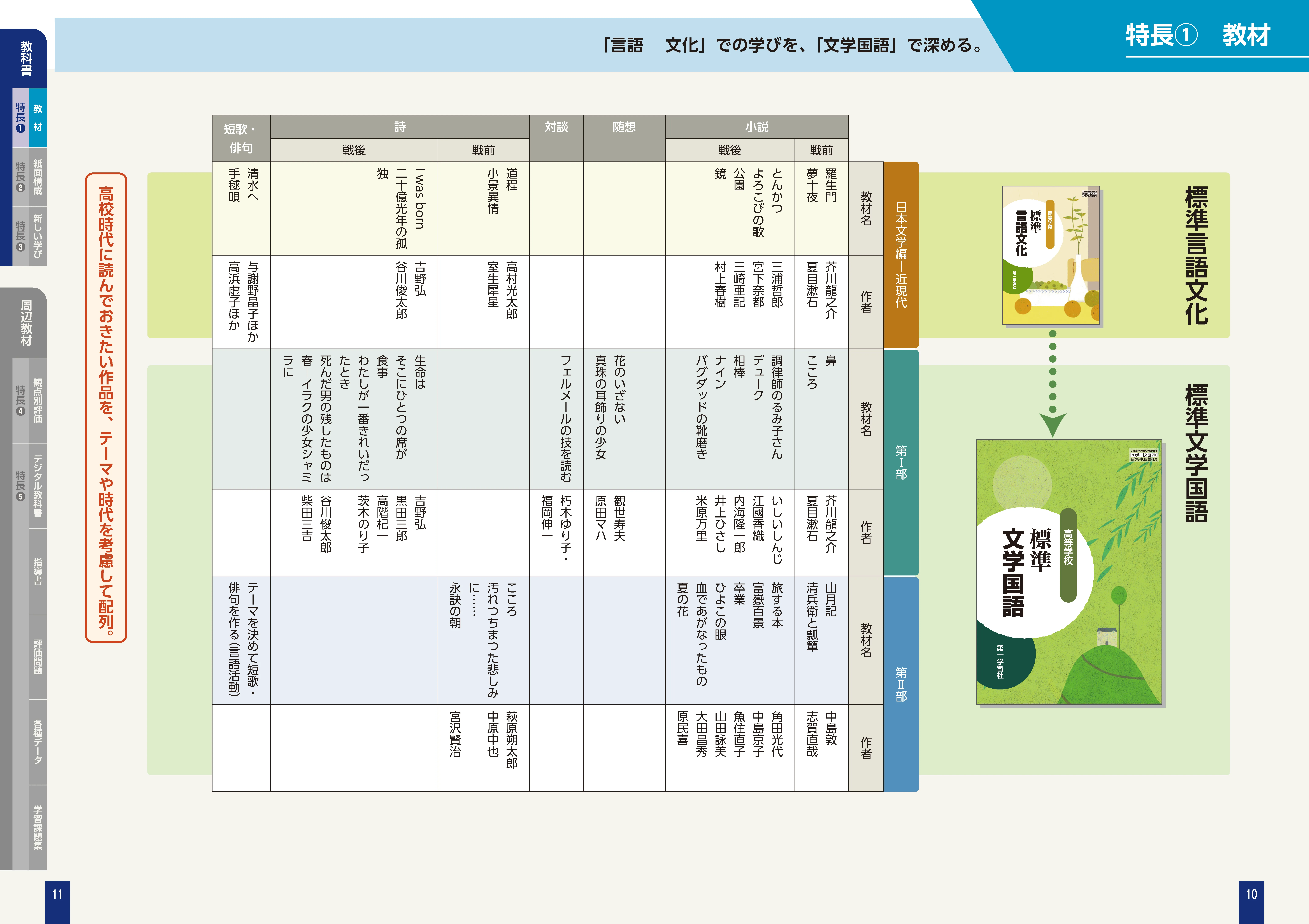 第一学習社 令和8年度用 教科書のご案内