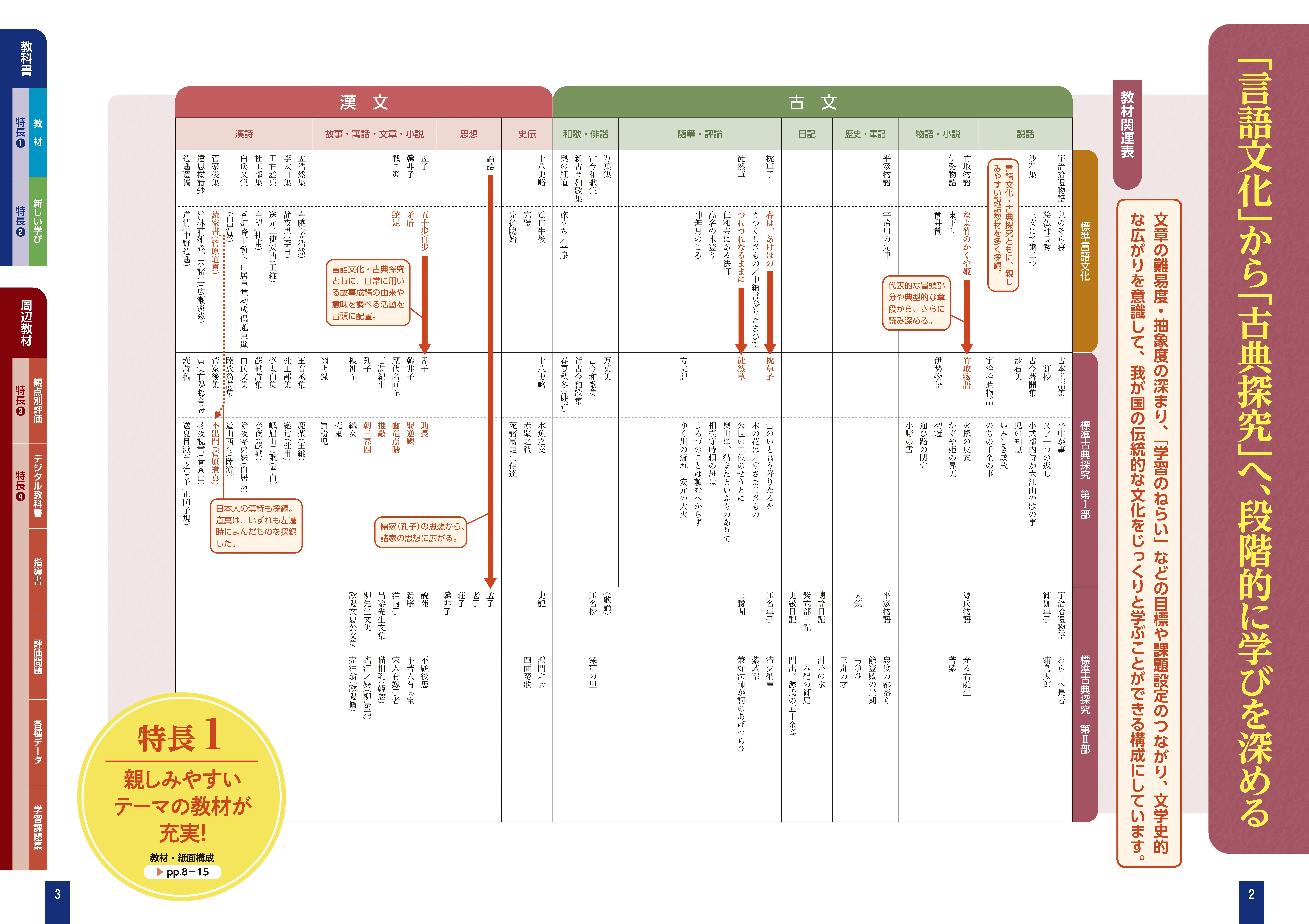 第一学習社 令和8年度用 教科書のご案内