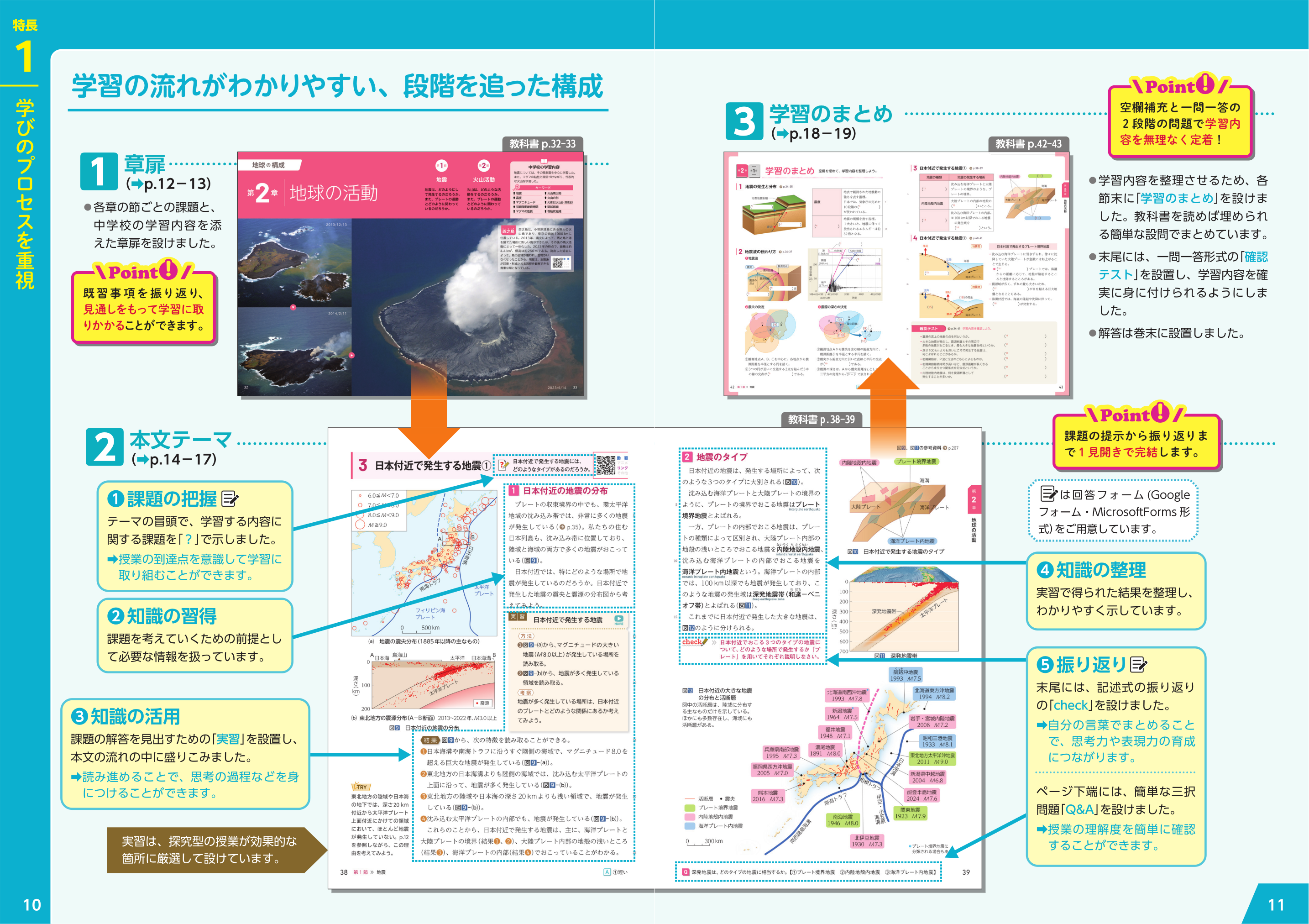 第一学習社 令和9年度用 教科書のご案内