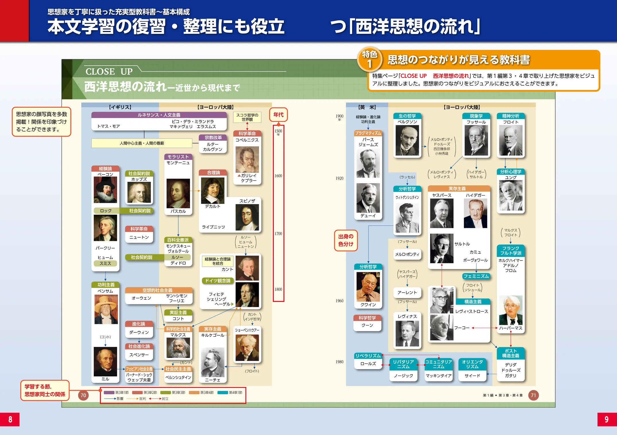 第一学習社 令和8年度用 教科書のご案内