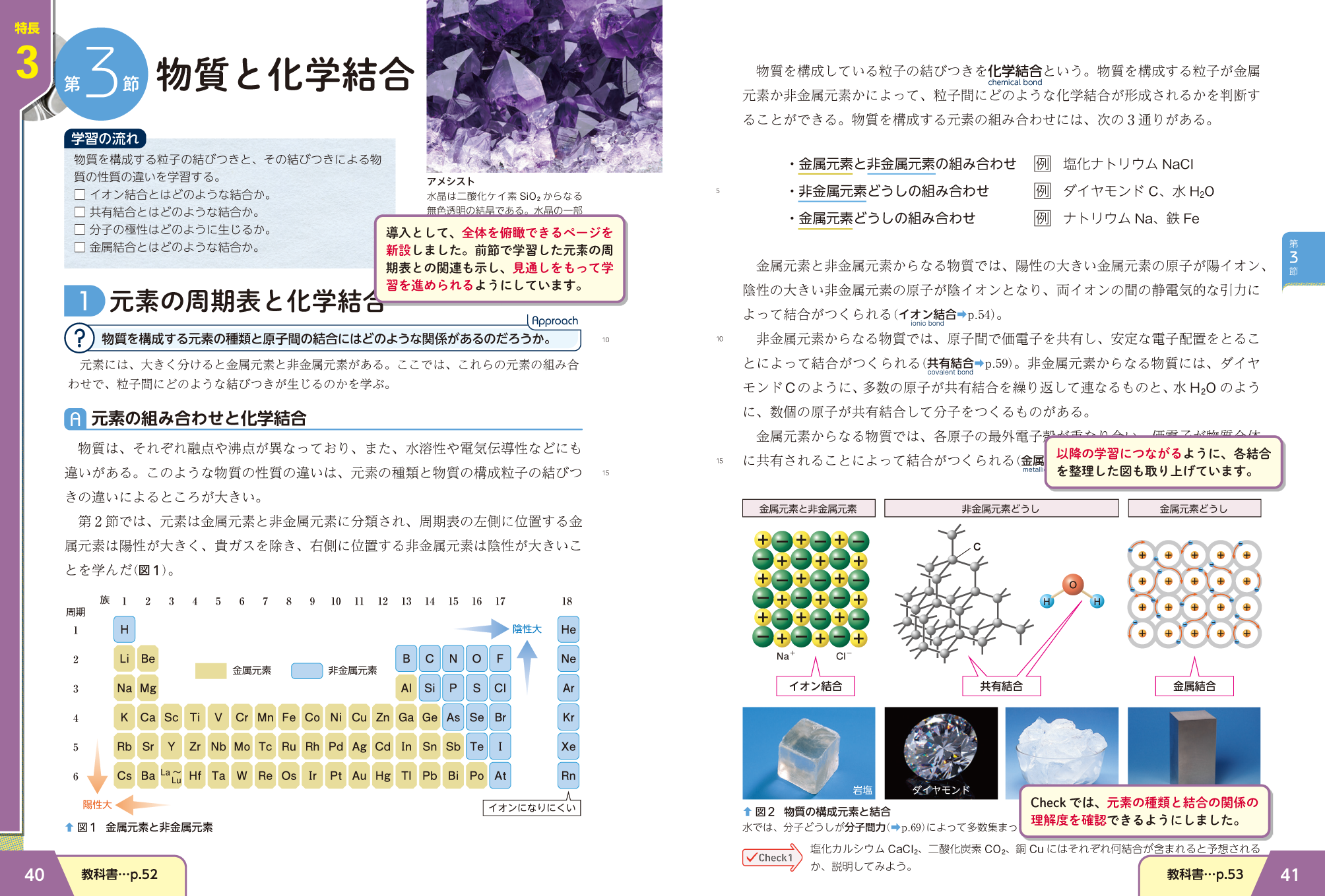 ものつくり大学　教科書まとめ 人間工学にもとづく改善の教科書: 人間の限界を知り、克服する