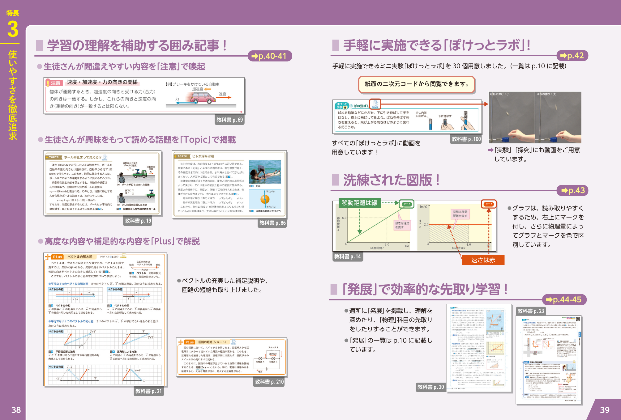 裁断済 科学者と技術者のための物理学 Ⅰ 裁断済 科学者と技術者のための物理学 Ⅰ 裁断済 科学