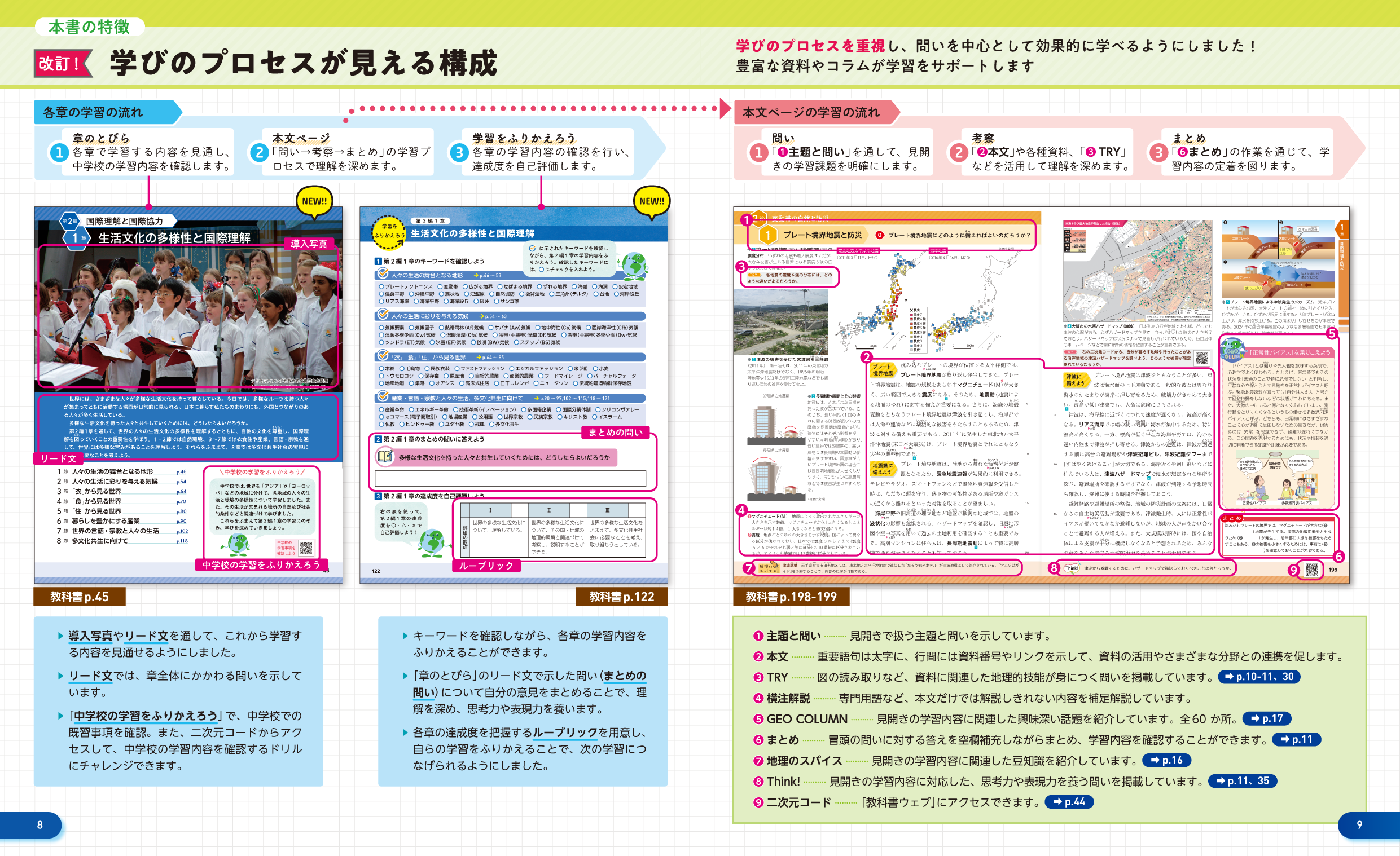 愛知県立一宮高等学校　教材　教科書　授業プリント　社会　地理B 北野高校文理学科 高2 地学 授業プリント集セット 2024年3月卒業