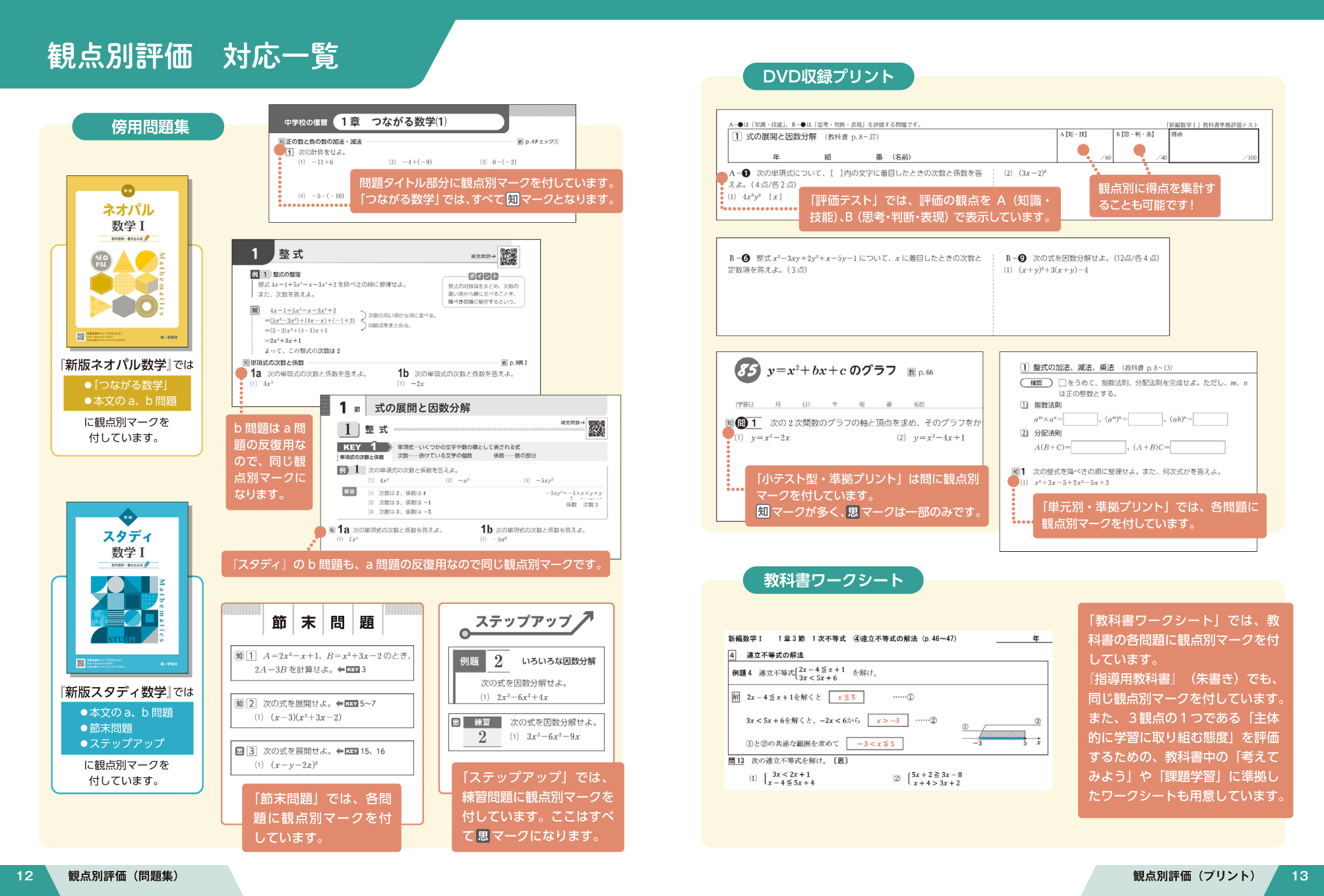〈新訂〉基本問題の解き方 1 数学Ⅰ 教育社　徳峯良昭 新訂〉基本問題の解き方 1 数学Ⅰ 教育社 徳峯良昭 新訂〉