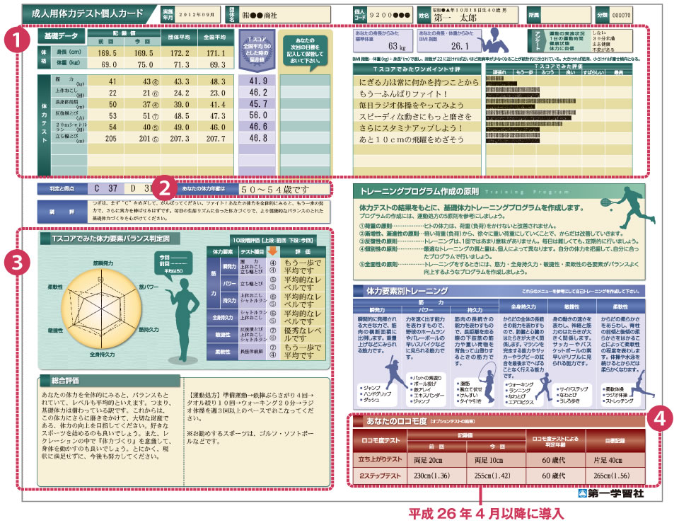 成人用体力テスト個人カード